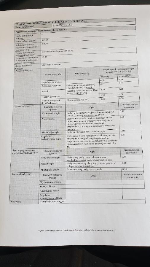Apartamenty w starym browarze 1 Kłodzko Zewnętrze zdjęcie